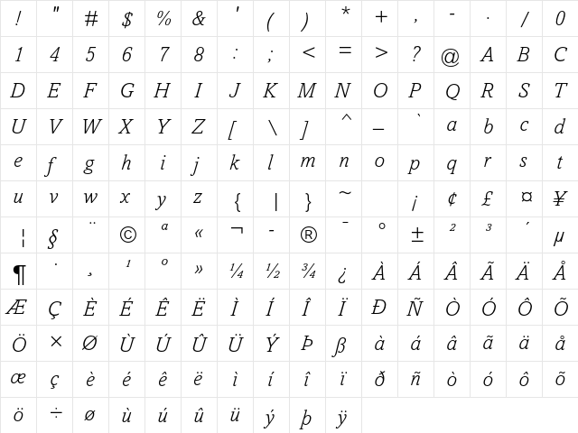 Amasis MT Std Light Italic  glyph index