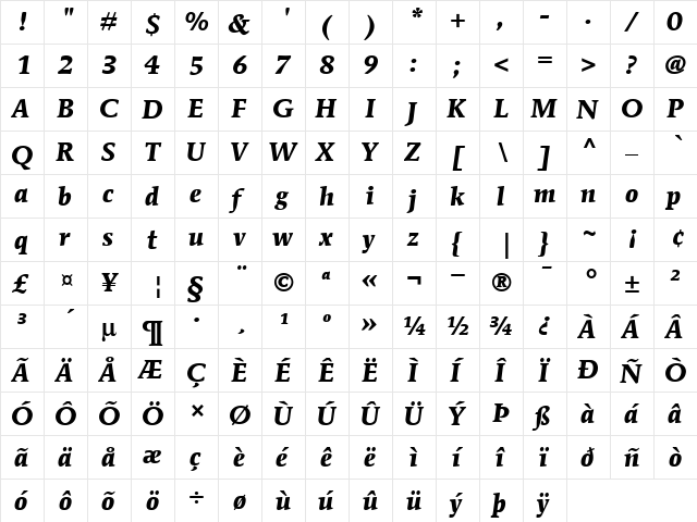 ITCMendozaRoman BoldItalic  glyph index
