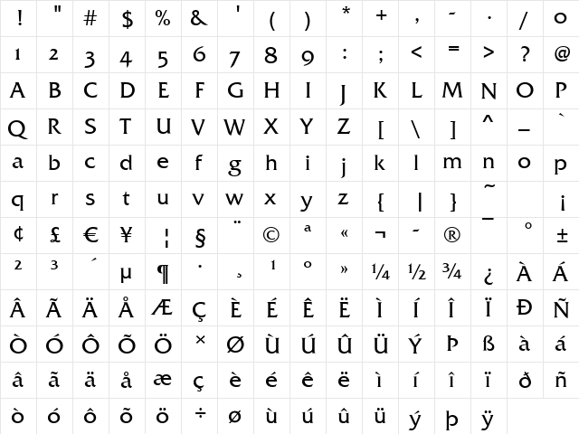 Fremont-Osf Regular  glyph index