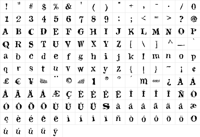 ToxicWaste Medium  glyph index