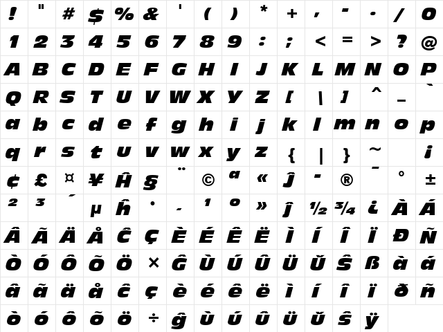 Incised901 NdIt BT Eo Italic  glyph index