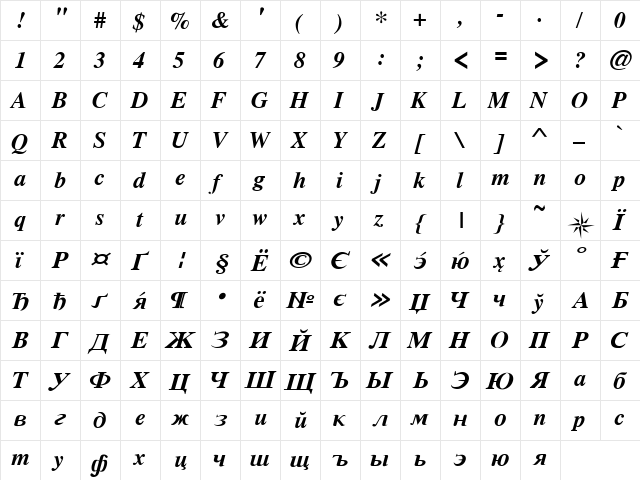 CyrillicTimes BoldItalic  glyph index