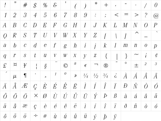 ITC Fenice Light Italic  glyph index