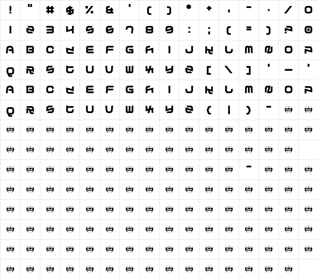 Splendid Confusion Regular  glyph index