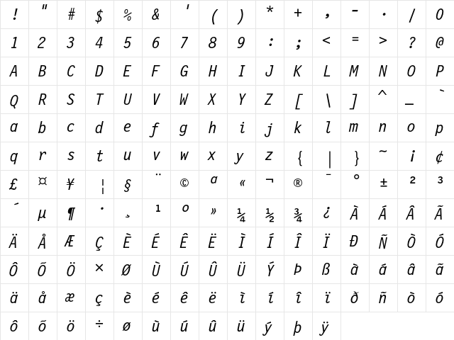 Letter Gothic 12 Pitch Italic  glyph index