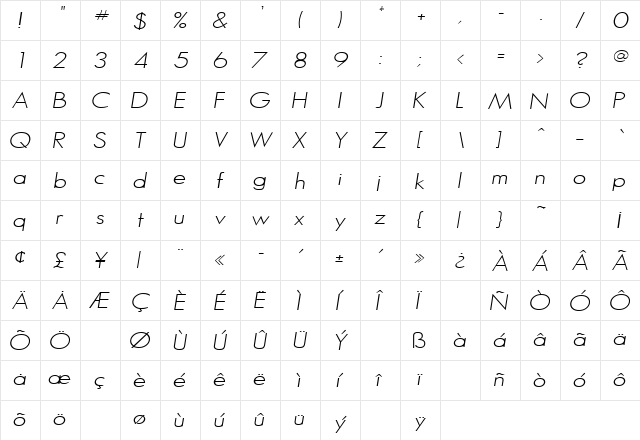ZacharyThin Oblique  glyph index