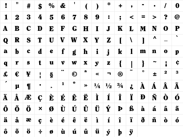 ITC Clearface LT Black  glyph index