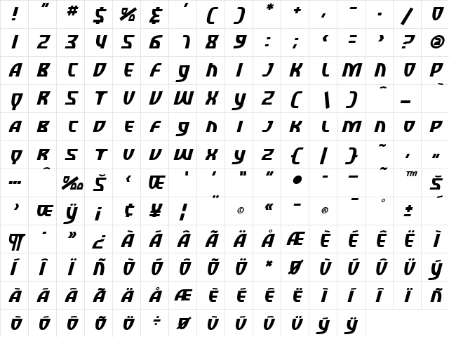 SF Retroesque SC Italic  glyph index