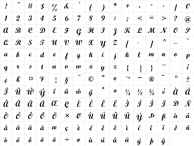 Wrexham Script Regular  glyph index
