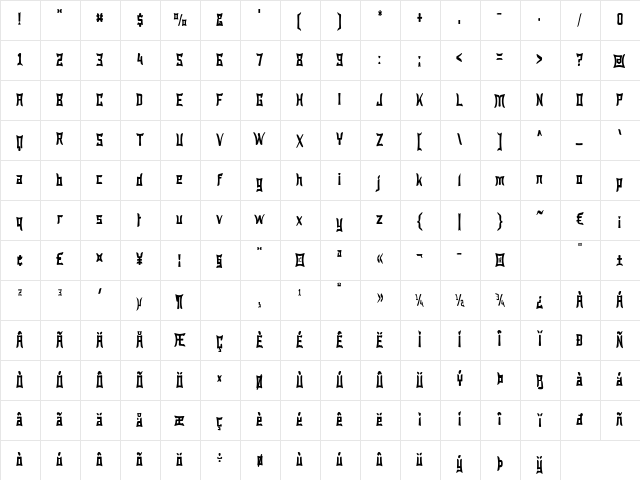 Wewak Narrow Regular  glyph index
