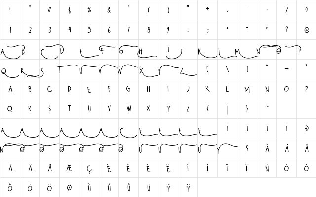 Wildy Sans Regular  glyph index