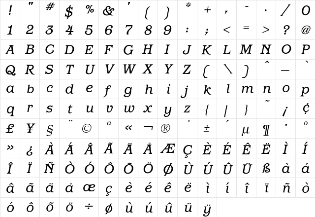 Barcelona BookItalic  glyph index