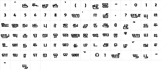 Thodiragam Regular  glyph index