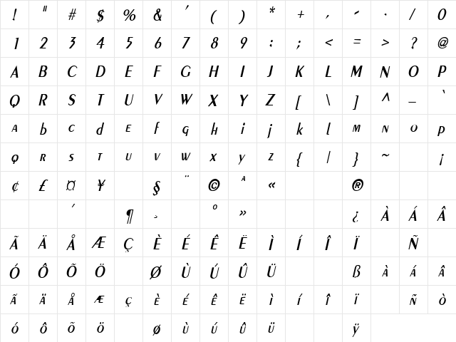 Custard Pie 3 Italic  glyph index