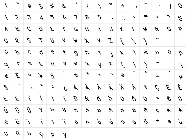 FZ BASIC 23 LEFTY Normal  glyph index