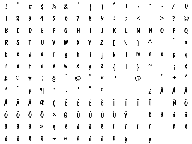 Palenque Normal  glyph index