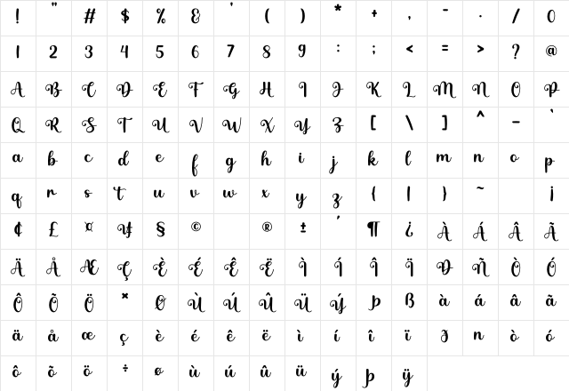 Nadine Regular  glyph index
