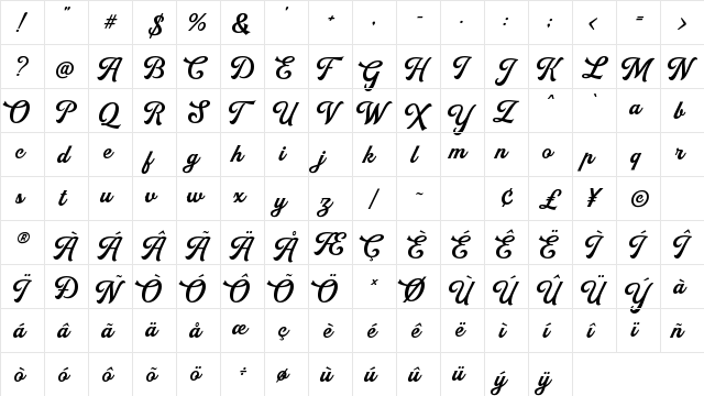 RallingtonDEMO Script Regular  glyph index