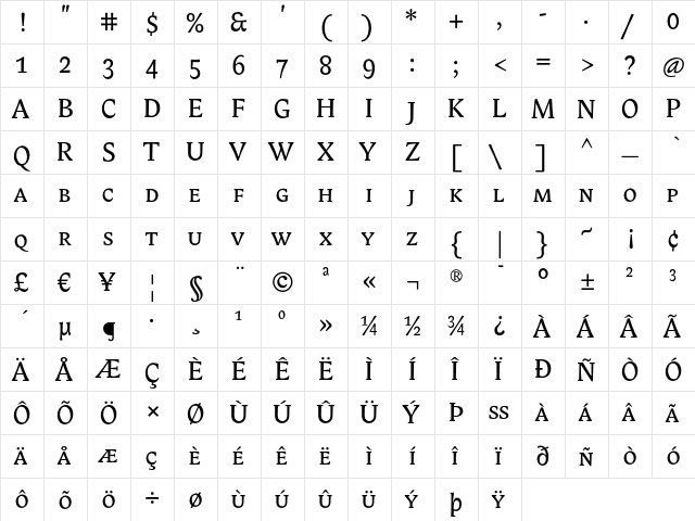 BiblonCaps Regular  glyph index