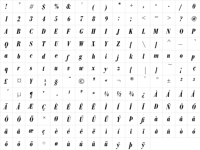 BodoniEF DemiBoldCondIta  glyph index