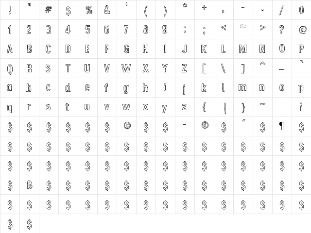 Grunge Poster Regular  glyph index