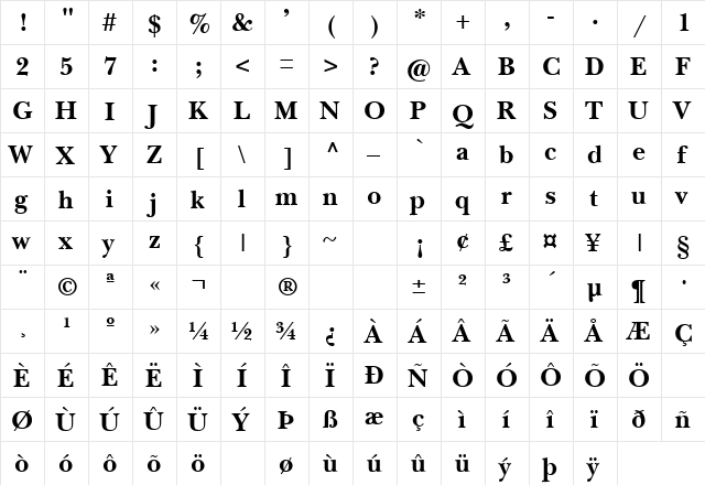 CLOCKWISE. 3 Bold  glyph index