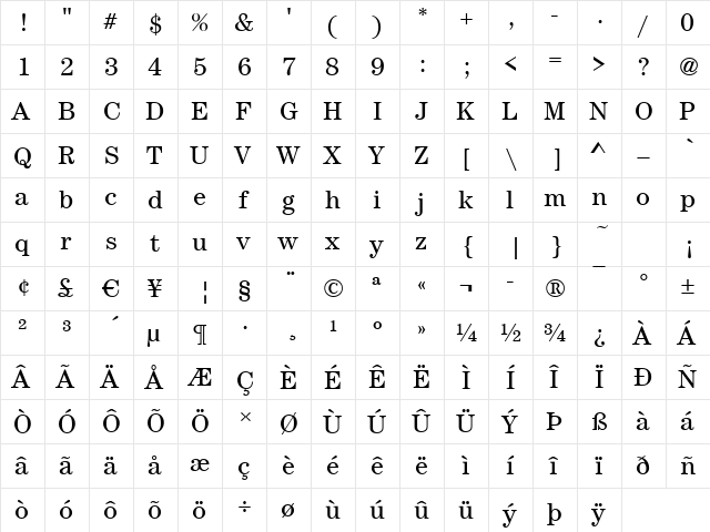 CenturyNova Book  glyph index