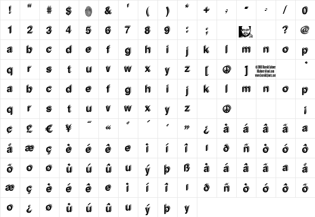 LevelFour Regular  glyph index