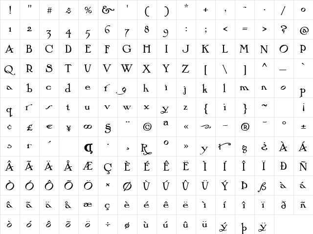 P22ArtsAndCrafts Hunter  glyph index