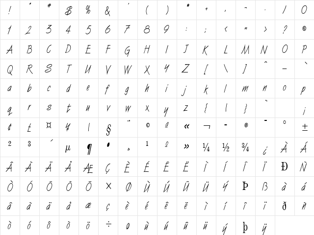 Vizier Condensed Normal  glyph index
