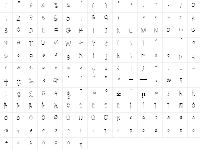 DonaldOpen Regular  glyph index