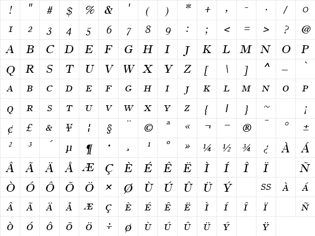 HadronCaps Oblique  glyph index