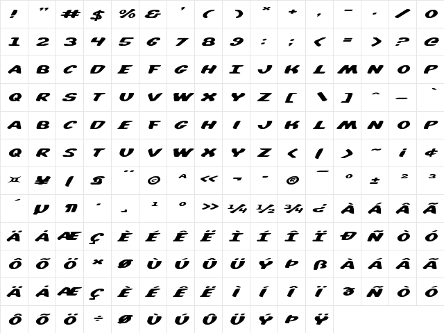 DiegoCon DiegoCon Italic  glyph index