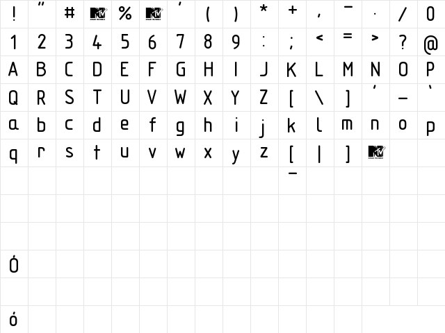 TechnicznaPomocRound Regular  glyph index