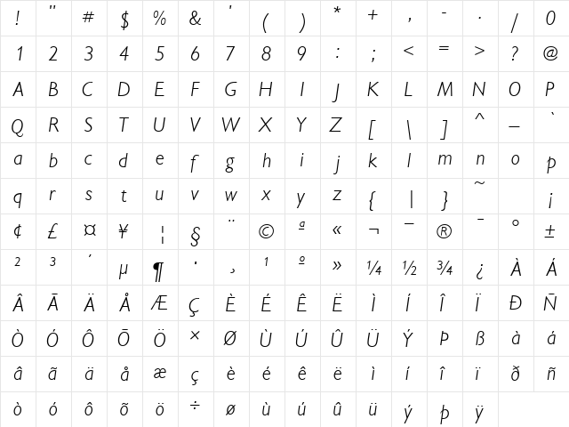 ReparteeSSK Italic  glyph index