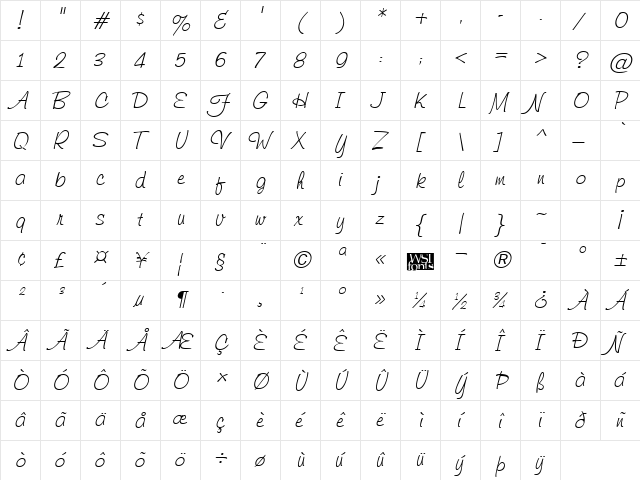 Helmsley Italic  glyph index