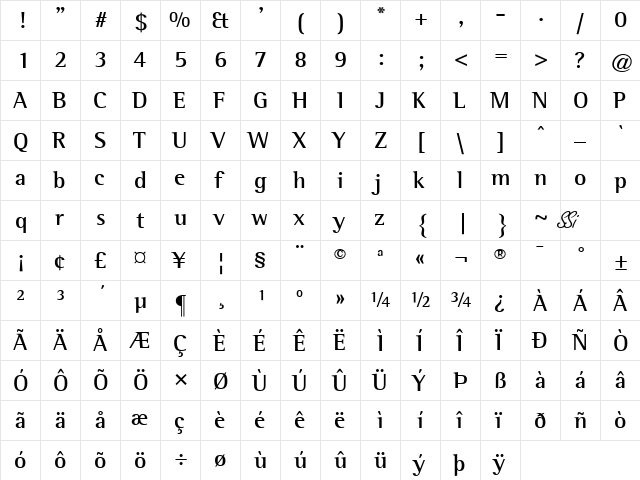 Libre Semi Serif SSi Bold  glyph index