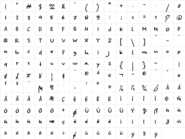 Dainty Towel Regular  glyph index