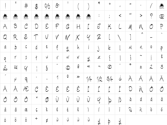 Escobeta One FFP  glyph index