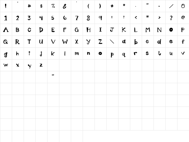 2Peas Indecision 2Peas Indecision  glyph index