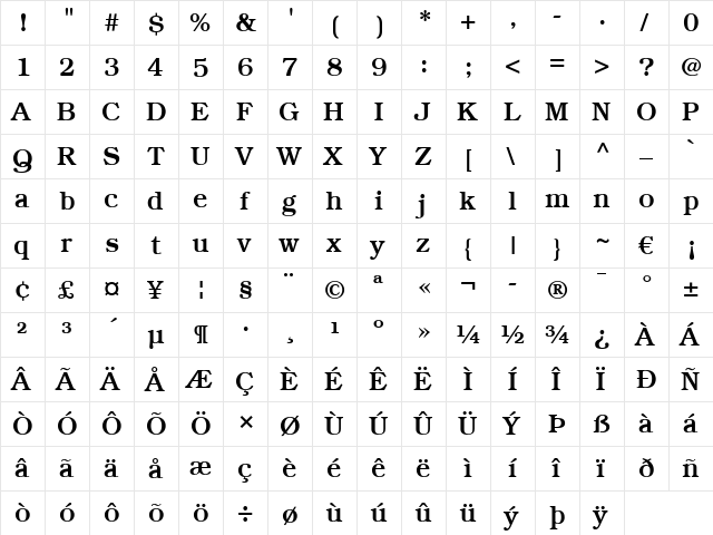 Bookman LT Medium Regular  glyph index