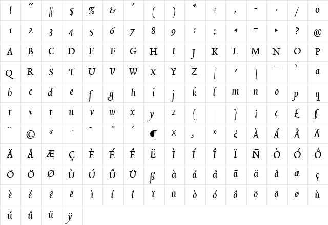 TriniteNo4 Medium  glyph index