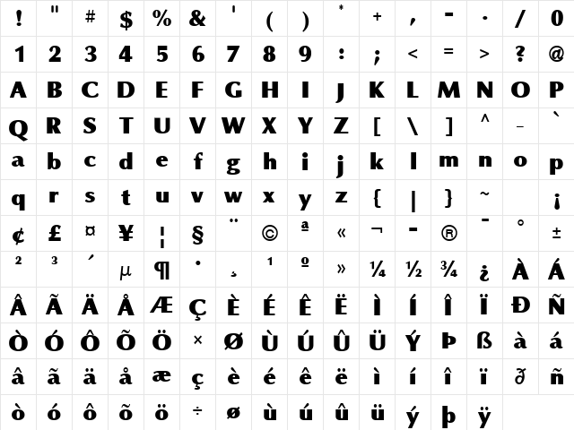 Omni Regular  glyph index