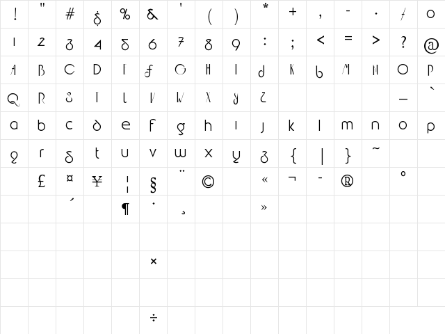 FEMME 2 Regular  glyph index