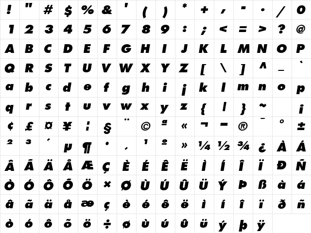 KudosBlackSSK Bold Italic  glyph index