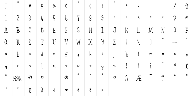 Alchemist Regular  glyph index