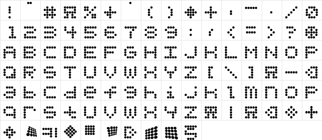 PerforationStrip Regular  glyph index