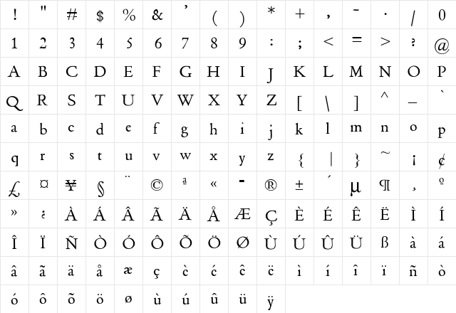 Poliphilus Regular  glyph index