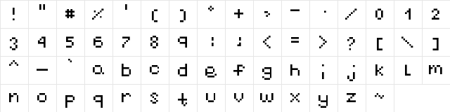 super cat font Regular  glyph index