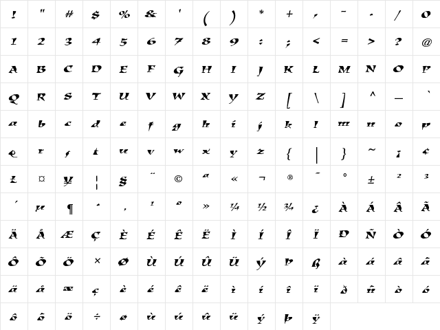 Kigali SxItalic  glyph index